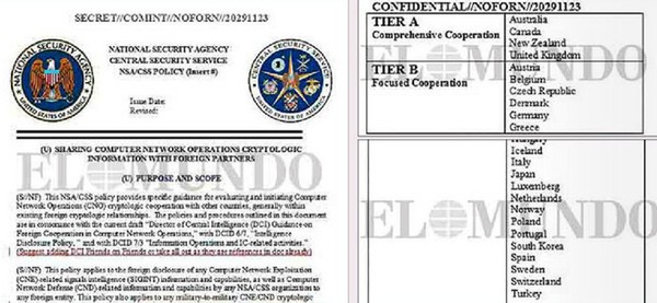 Screenshot: Dokument zur NSA-Zusammenarbeit mit anderen Staaten