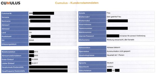 Dokument: Migros CUMLUS-Kundenstammdaten (Auszug, anonymisiert)