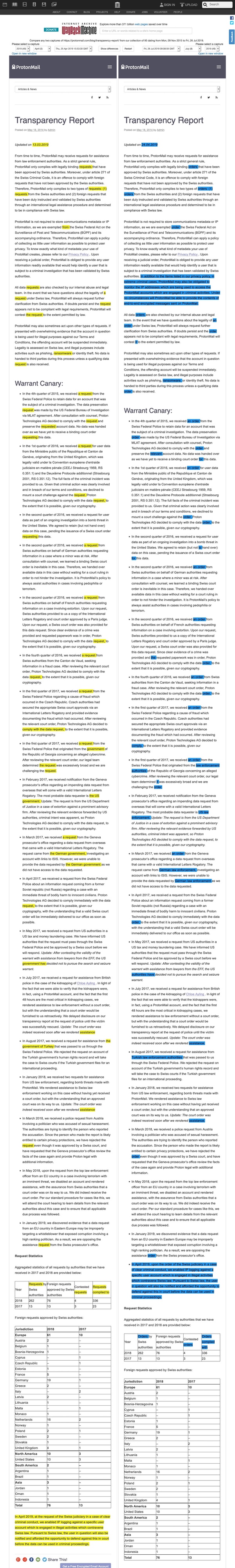 Screenshot: Vergleich von ProtonMail-Transparenzberichten (Auszug)
