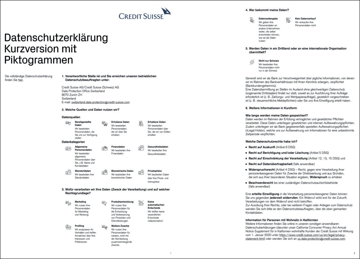 Screenshot: Datenschutzerklärung derCredit Suisse mit «Privacy Icons»